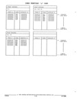 Next Page - Parts and Illustration Catalog 22J November 1992