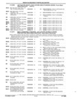 Previous Page - Parts and Illustration Catalog 22J November 1992