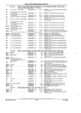 Next Page - Parts and Illustration Catalog 22J November 1992