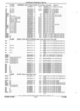 Next Page - Parts and Illustration Catalog 22J November 1992