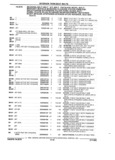 Previous Page - Parts and Illustration Catalog 22J November 1992