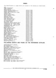 Previous Page - Parts and Accessories Catalog 32A November 1992