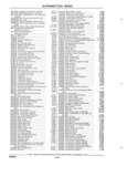 Next Page - Parts and Accessories Catalog 32A November 1992