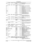 Previous Page - Parts and Accessories Catalog 32A November 1992