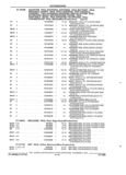 Next Page - Parts and Accessories Catalog 32A November 1992