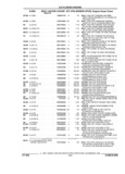 Next Page - Parts and Accessories Catalog 32A November 1992