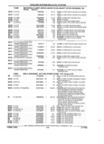 Next Page - Parts and Accessories Catalog 32A November 1992