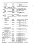 Next Page - Parts and Accessories Catalog 32A November 1992