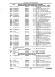 Next Page - Parts and Accessories Catalog 32A November 1992