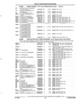 Previous Page - Parts and Accessories Catalog 32A November 1992