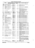 Next Page - Parts and Accessories Catalog 32A November 1992