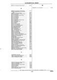 Previous Page - Parts and Accessories Catalog 32A November 1992