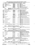 Previous Page - Parts and Accessories Catalog 32A November 1992