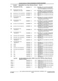 Previous Page - Parts and Accessories Catalog 32A November 1992