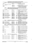Previous Page - Parts and Accessories Catalog 32A November 1992
