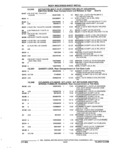 Previous Page - Parts and Accessories Catalog 32A November 1992