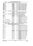 Previous Page - Parts and Accessories Catalog 32A November 1992