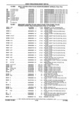 Next Page - Parts and Accessories Catalog 32A November 1992