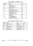 Next Page - Parts and Accessories Catalog 32A November 1992