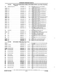 Next Page - Parts and Accessories Catalog 32A November 1992