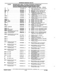 Next Page - Parts and Accessories Catalog 32A November 1992