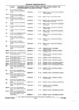 Next Page - Parts and Accessories Catalog 32A November 1992