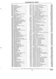 Next Page - Parts and Illustration Catalog 44C August 1992