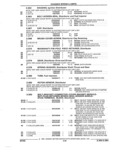 Previous Page - Parts and Illustration Catalog 44C August 1992
