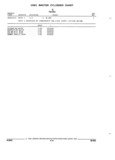 Previous Page - Parts and Illustration Catalog 44C August 1992