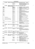 Next Page - Parts and Accessory Catalog 44H April 1992