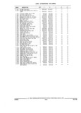 Previous Page - Parts and Accessory Catalog 44H April 1992