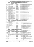 Previous Page - Parts and Accessory Catalog 44H April 1992