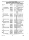 Next Page - Parts and Accessory Catalog 44H April 1992