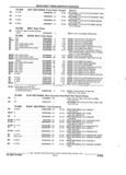 Previous Page - Parts and Accessory Catalog 44H April 1992