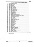 Previous Page - Parts and Accessory Catalog 44H April 1992