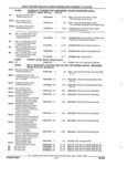 Previous Page - Illustrated Parts Catalog 53M August 1992