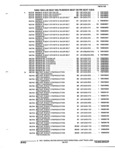 Next Page - Illustrated Parts Catalog 53M August 1992