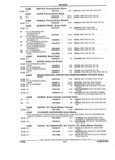 Previous Page - Parts and Accessories Catalog 53S January 1992