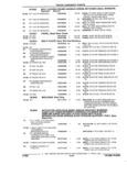 Next Page - Parts and Accessories Catalog 53S January 1992