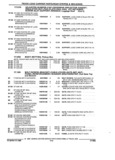 Previous Page - Parts and Accessories Catalog 53S January 1992