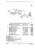 Next Page - Parts and Accessories Catalog 53S January 1992