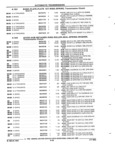 Next Page - Parts and Illustration Catalog 62D November 1992