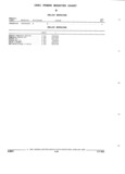 Previous Page - Parts and Illustration Catalog 62D November 1992