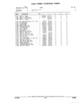Previous Page - Parts and Illustration Catalog 62D November 1992