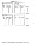 Previous Page - Parts and Illustration Catalog 62D November 1992