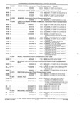 Next Page - Parts and Illustration Catalog 62D November 1992