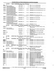 Next Page - Parts and Illustration Catalog 62D November 1992