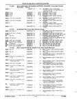 Next Page - Parts and Illustration Catalog 62D November 1992