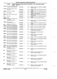 Previous Page - Parts and Illustration Catalog 62D November 1992