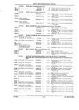 Previous Page - Parts and Illustration Catalog 62D November 1992